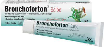 BRONCHOFORTON-Salbe